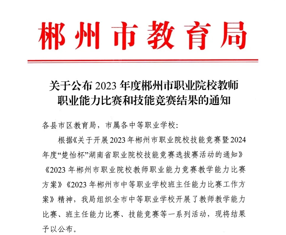 我校在市技能竞赛动漫制作赛项中连续五年获得冠军！